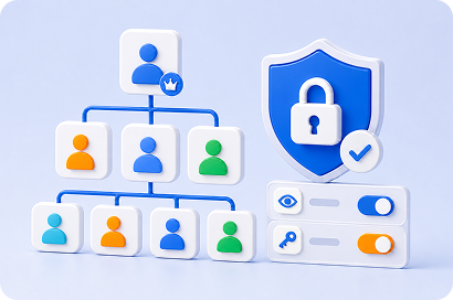 Tinrec permissions and organization